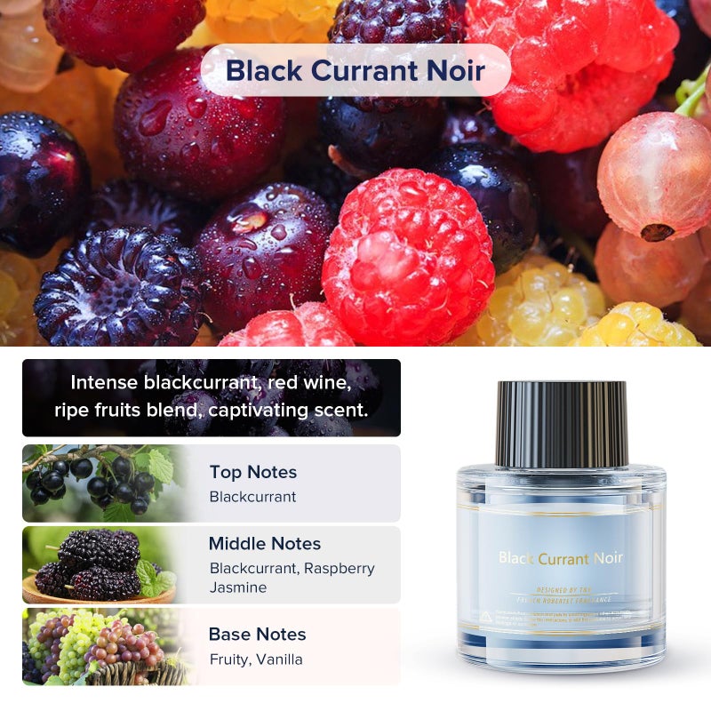 معطرات هواء السيارة من Ceeniu - F26/CF12/F39 عبوة عطر مخصصة - 45 مل - يمكن استخدامها لمدة 2 إلى 6 أشهر - مصنوعة من مستخلصات نباتية طبيعية - عطر فرنسي مستورد - تتوفر 17 رائحة متنوعة - Image 2